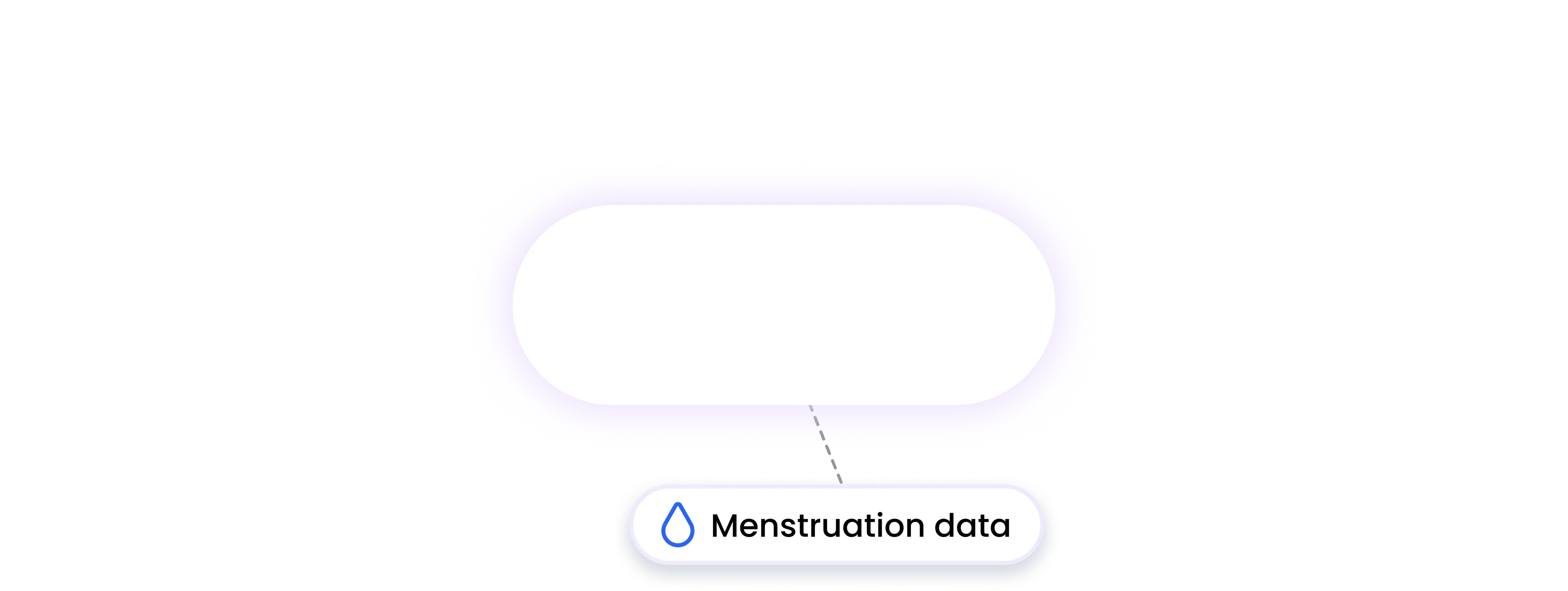 komoot integration MENSTRUATION data