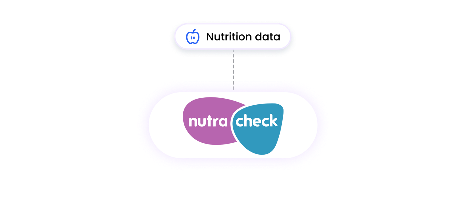 nutracheck integration data